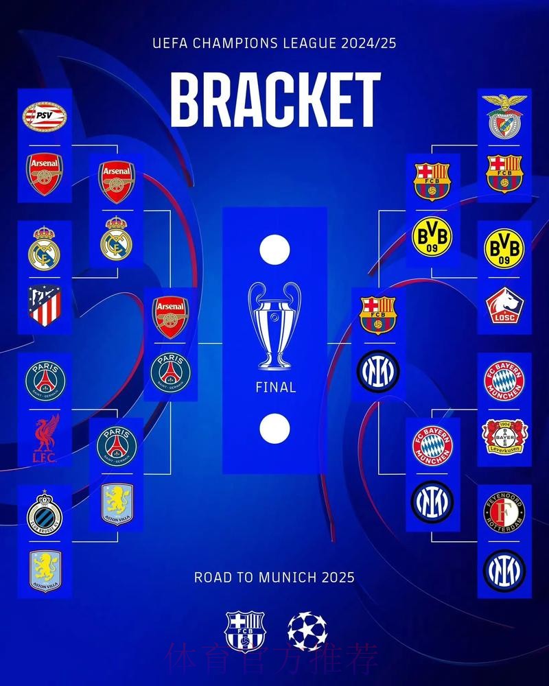 皇馬雙殺晉級冇面「比」 皇馬雙殺晉級冇面「比」