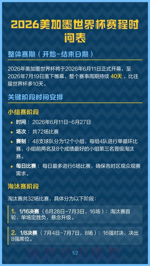 2026美加墨世界杯完整赛程怎么查 2026美加墨世界杯完整赛程怎么查