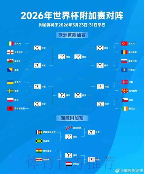 2026世界杯滚球哪个好最新网址 2026世界杯滚球哪个好最新网址