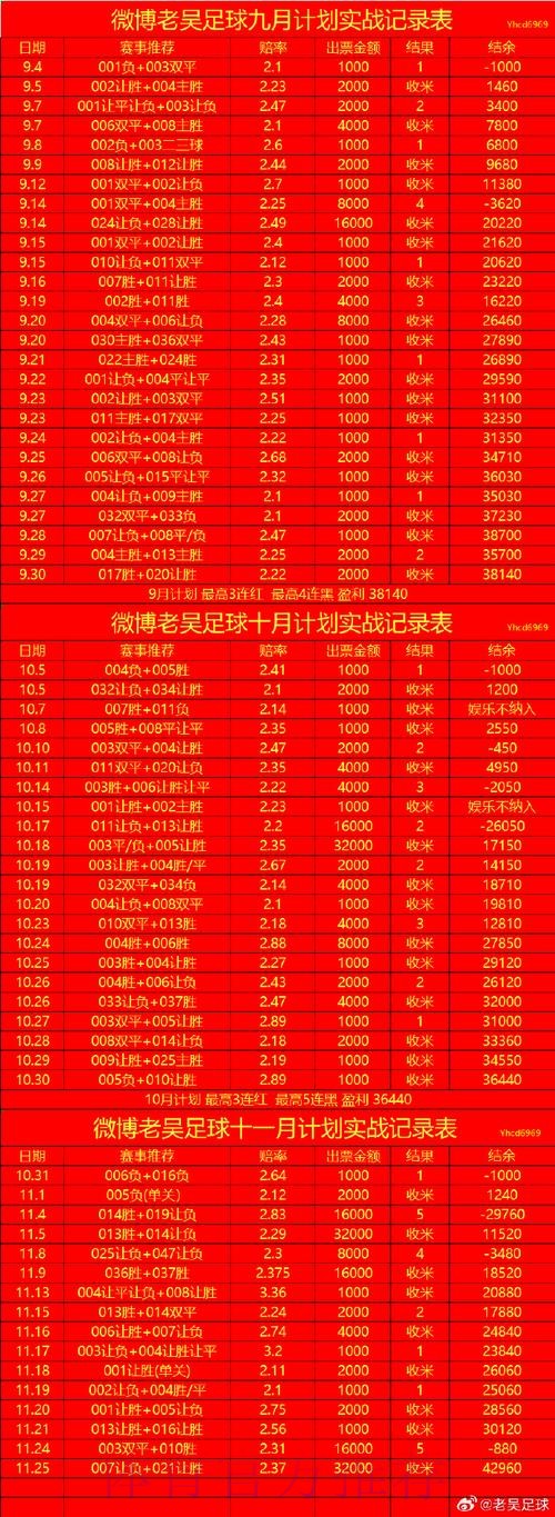 2026世界杯滚球哪个好最新网址 2026世界杯滚球哪个好最新网址