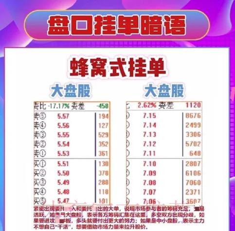 全面掌握世界杯盘口技巧策略 全面掌握世界杯盘口技巧策略