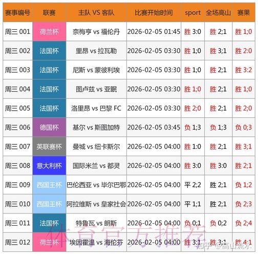 世界杯预测注册最新网址 世界杯预测注册最新网址