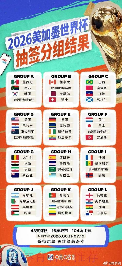2026世界杯外围免费全站 2026世界杯外围免费全站